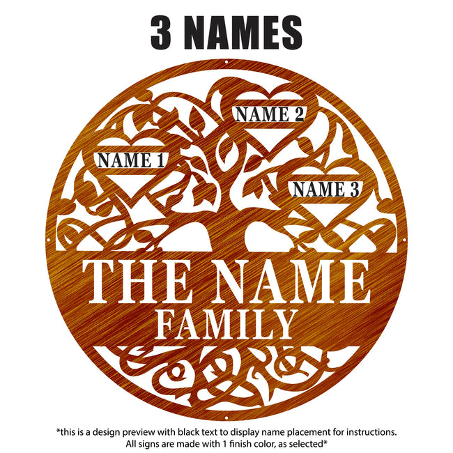 Family Tree of Life