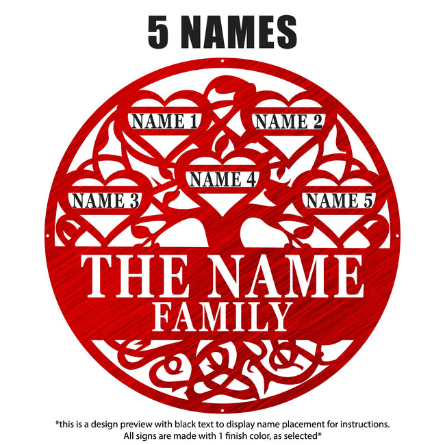 Family Tree of Life