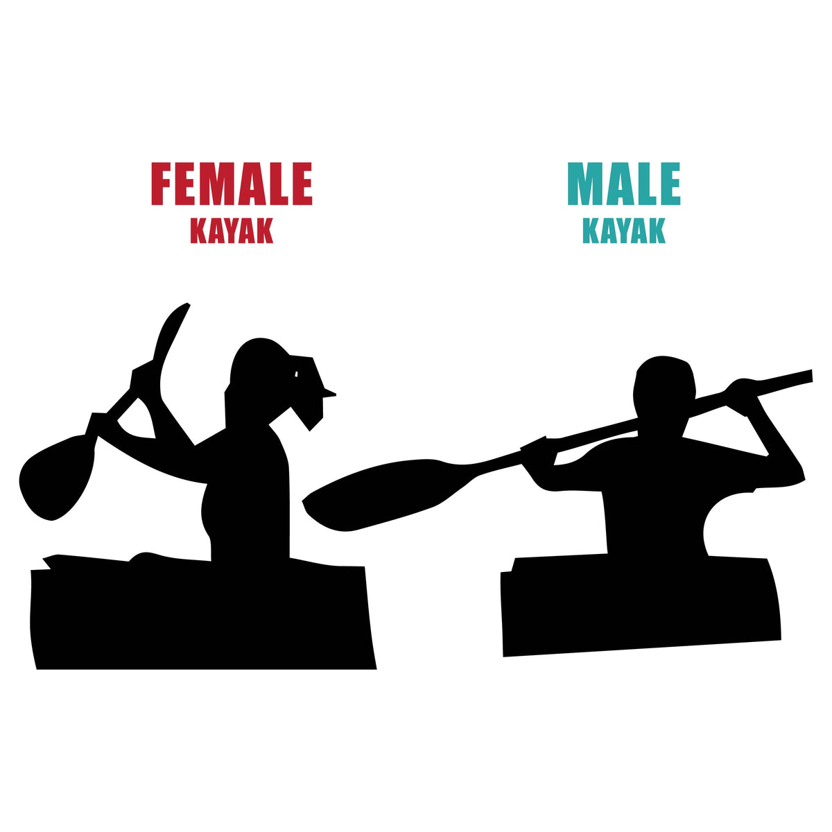 Kayak Outdoor Monogram Lakeshore Metal Decor