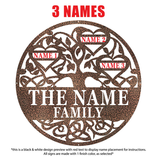 Family Tree of Life