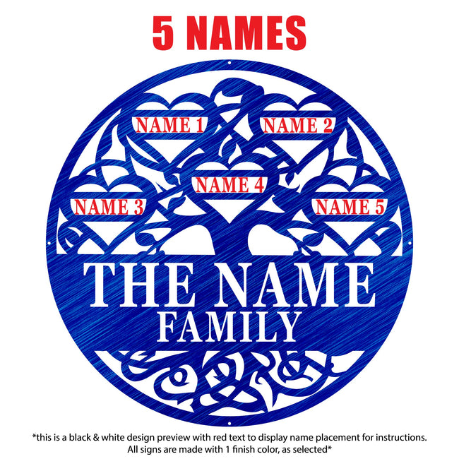 Family Tree of Life